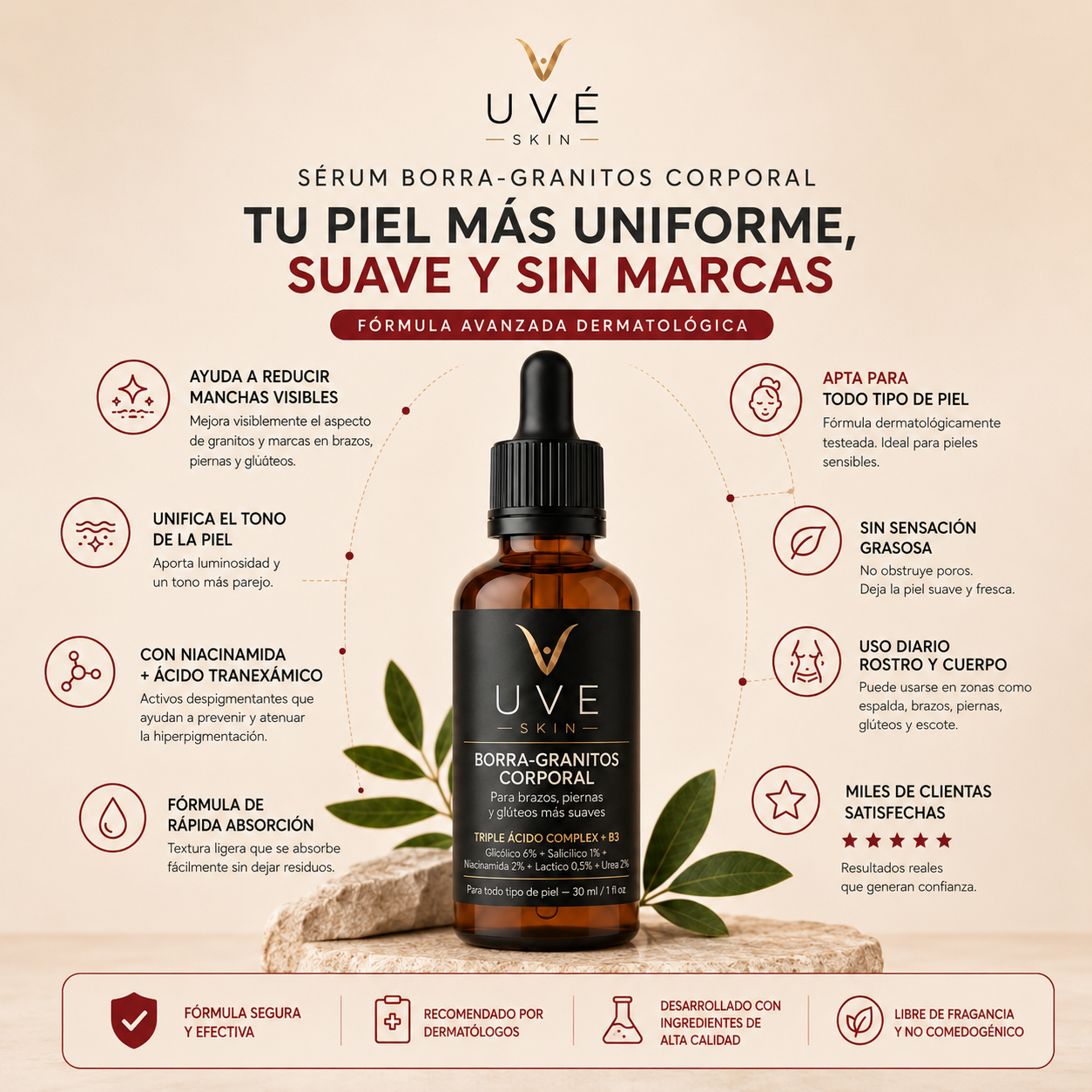 Uve Skin | Borra Granitos & Manchas Corporal